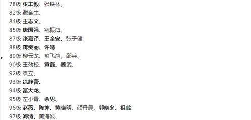 上戏吃瓜,揭秘娱乐圈的“吃瓜”盛宴